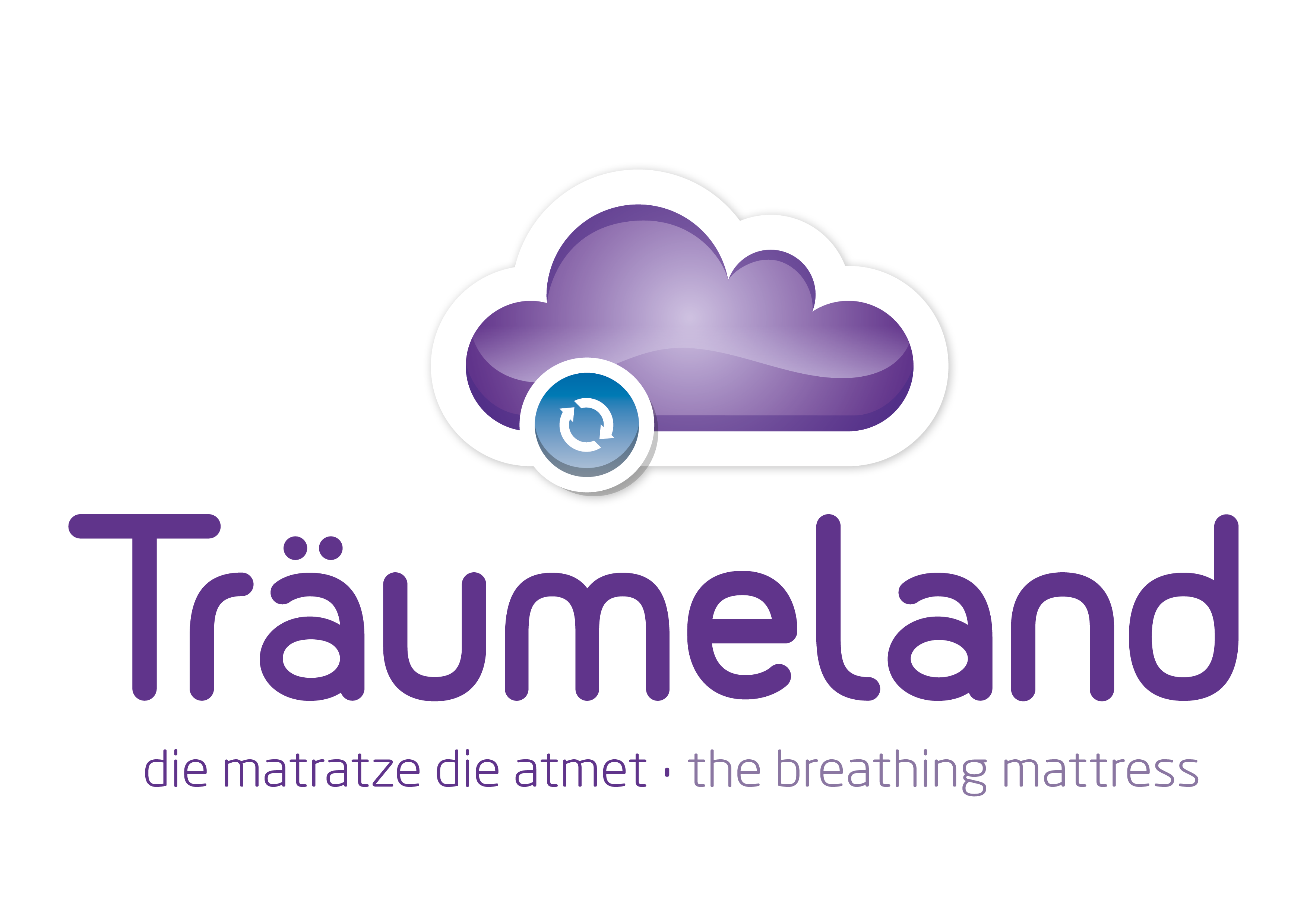 Träumeland GmbH